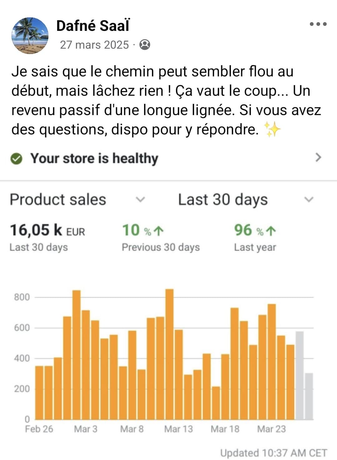 Publication de Daphné Saï du 27 mars 2025 montrant son tableau de bord Amazon Seller Central : 16 050 € de ventes sur les 30 derniers jours